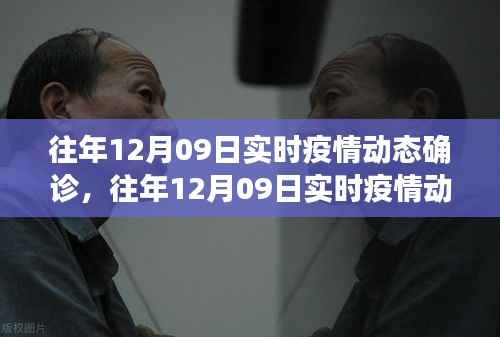 往年12月09日实时疫情动态确诊详解，系统评测、特性体验、竞品对比及用户群体分析