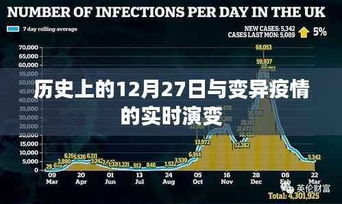 瑞雪纷飞 第2页
