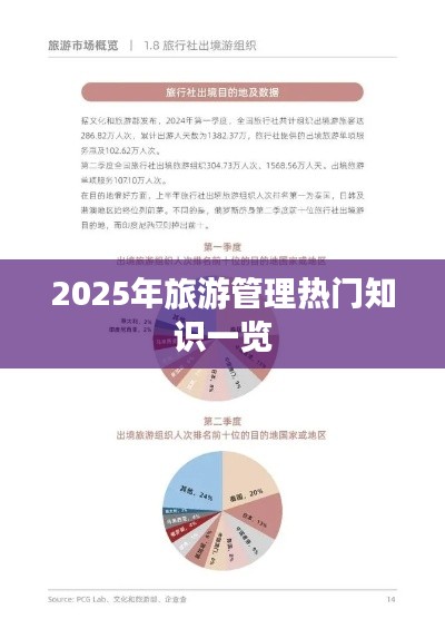 笔走如飞 第2页