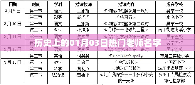 法不阿贵 第2页