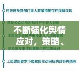 项目介绍 第162页