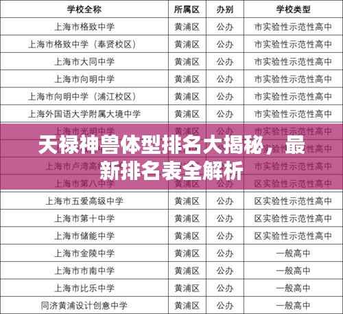 企业优势 第151页